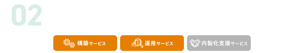 ワタミ株式会社（ワタミの宅食ダイレクト）様