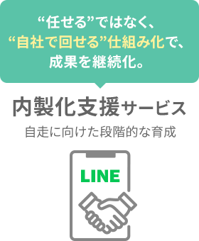 “任せる”ではなく、“自社で回せる”仕組み化で、成果を継続化。