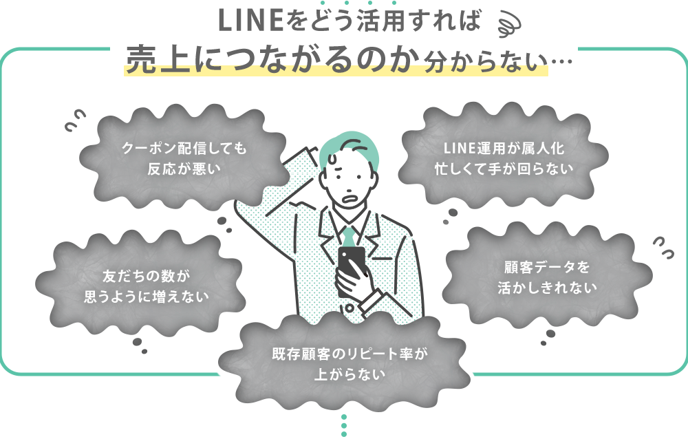 LINEをどう活用すれば売上につながるのか分からない…